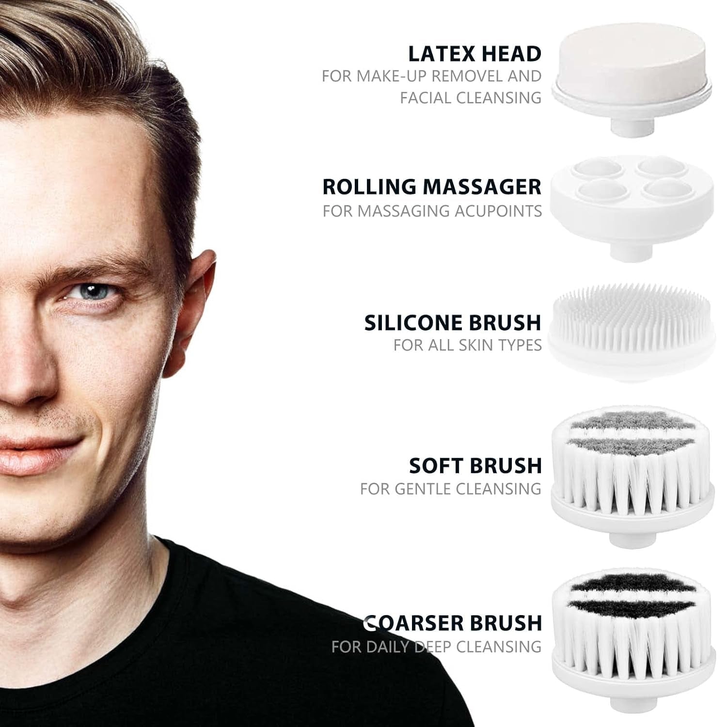 Waterproof Facial Cleansing Spin Brush Set with 5 Exfoliating Brush Heads - Electric Face Scrubber Cleanser Brush by  - Face Brush for Gentle Exfoliation and Deep Scrubbing