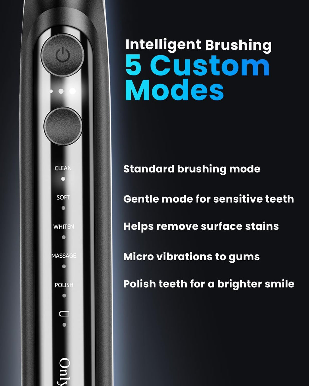 Electric Toothbrush for Adults, Rechargeable Electric Toothbrush with 8 Brush Heads, Travel Case, Charging Base & Wireless Charging - 5 Modes with Smart Timer